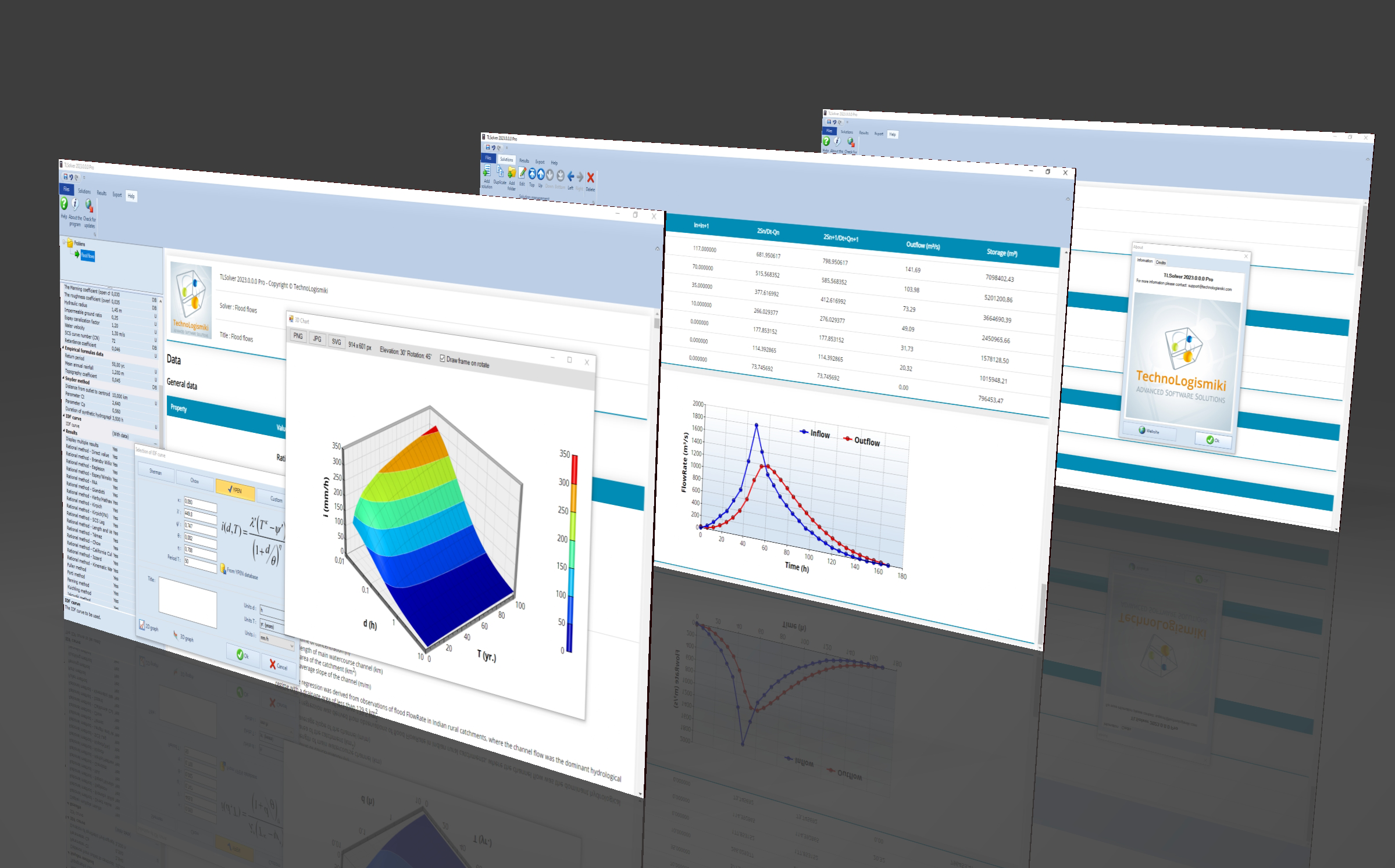 New program! TLSolver
