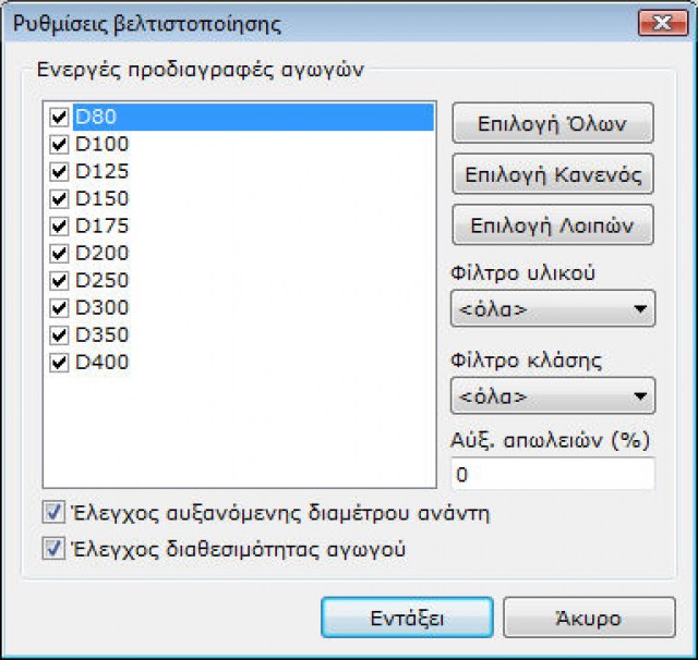 Βελτιστοποίηση Άρδευσης