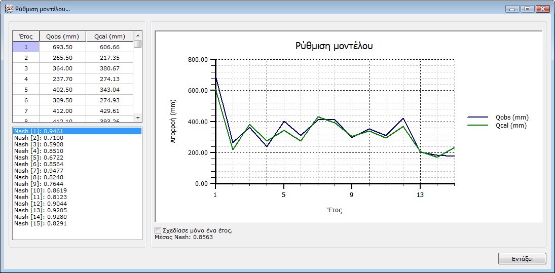 21-gr-5