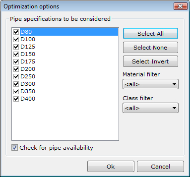 Networks Optimization