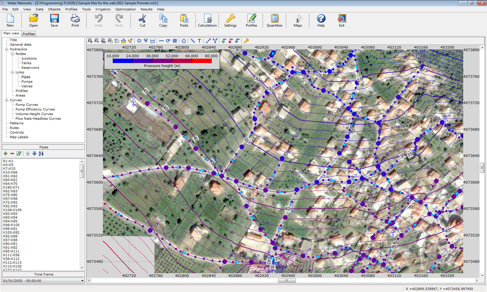 Water Networks
